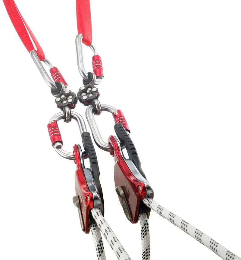 camp safety Gyro 4