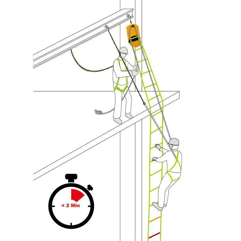kratos safety EVA&#39;LAD 2