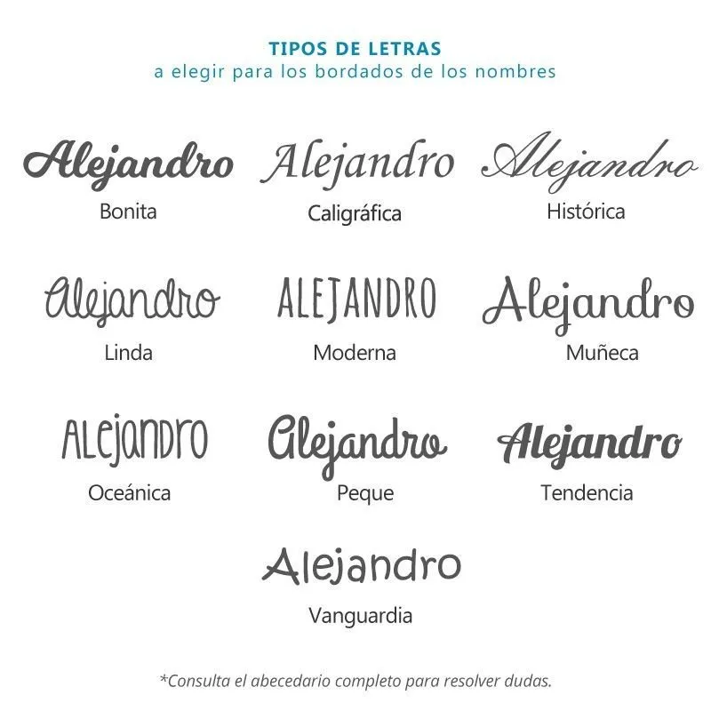 Manta personalizada bebé nombre